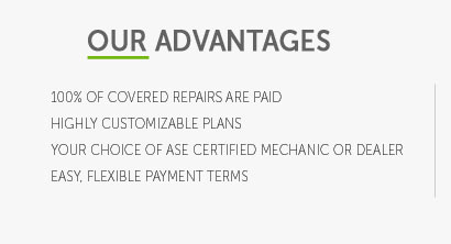 comparison of auto warranties